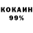 ТГК концентрат Gurbanjemal Mammedowa